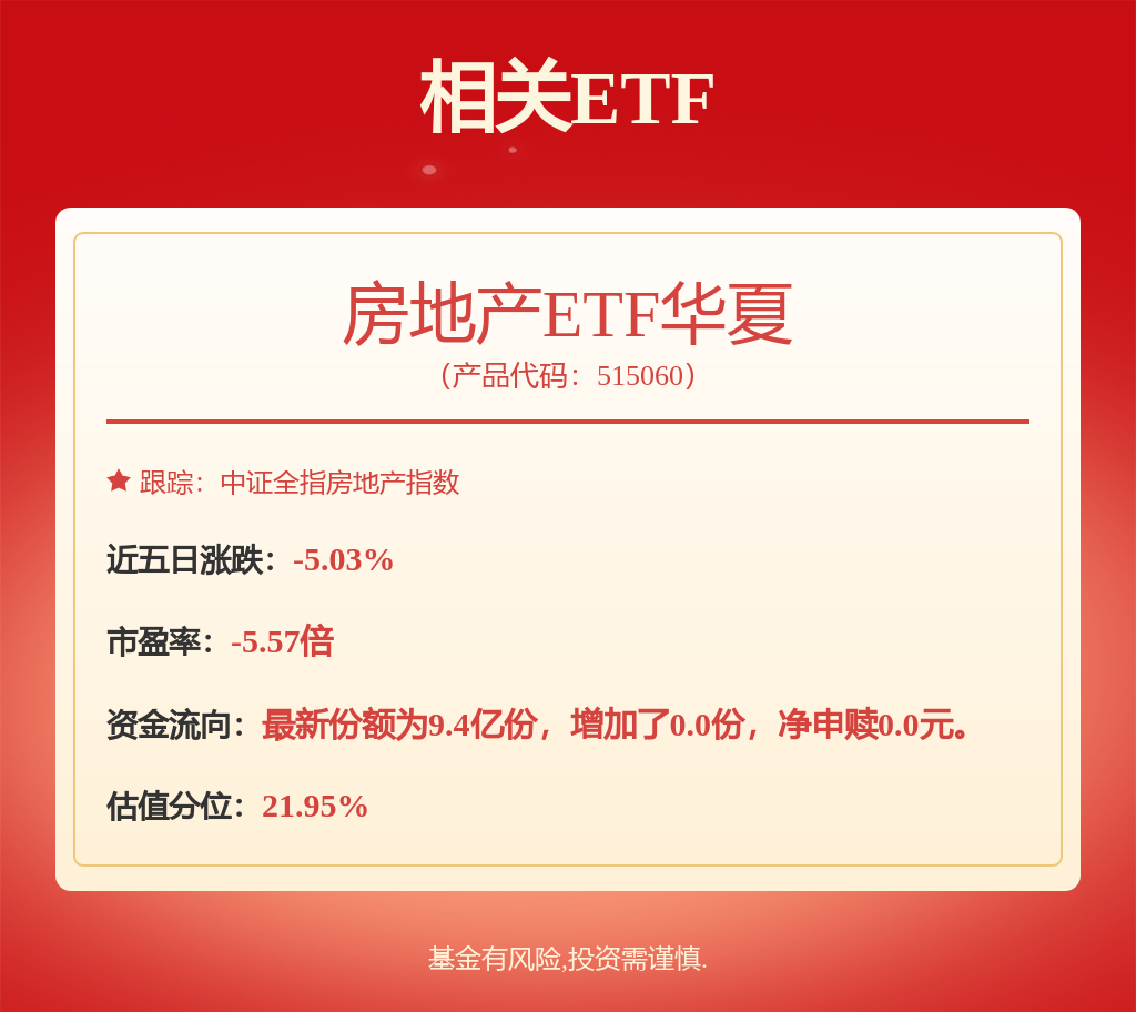 每周股票复盘：先导基电（600641）控股股东部分股份解除质押及再质押