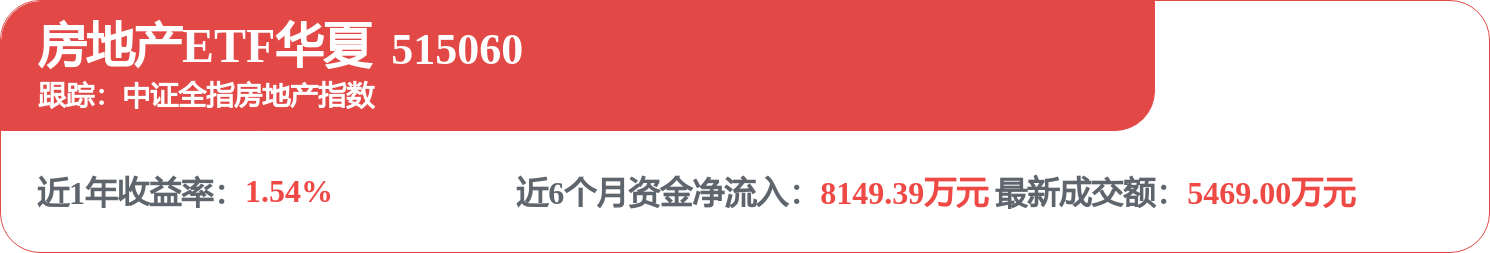 每周股票复盘：先导基电（600641）子公司为公司提供7900万元质押担保