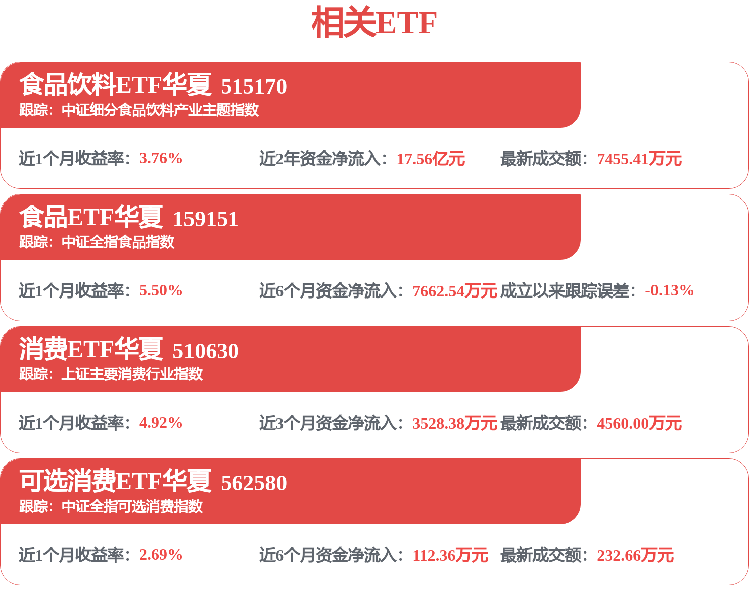 股票行情快报：五粮液（000858）8月18日主力资金净卖出6656.06万元