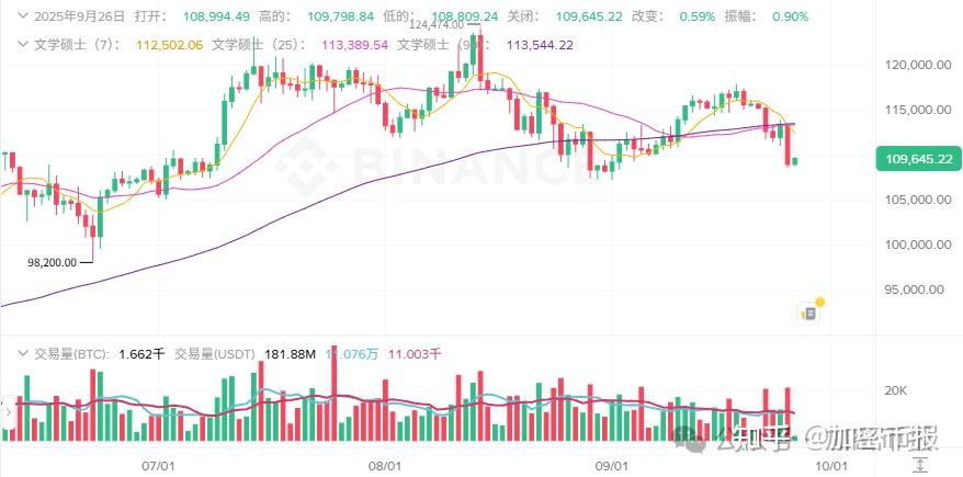 货币行情(货币行情网) 货币行情(货币行情网)