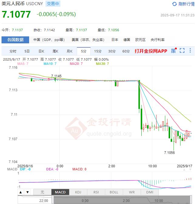 交易货币对(货币对交易量) 交易货币对(货币对交易量)