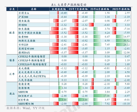 交易性货币需求(交易性货币需求是收入的增函数) 交易性货币需求(交易性货币需求是收入的增函数)