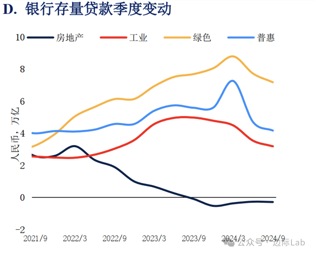 交易性货币需求(交易性货币需求是收入的增函数) 交易性货币需求(交易性货币需求是收入的增函数)