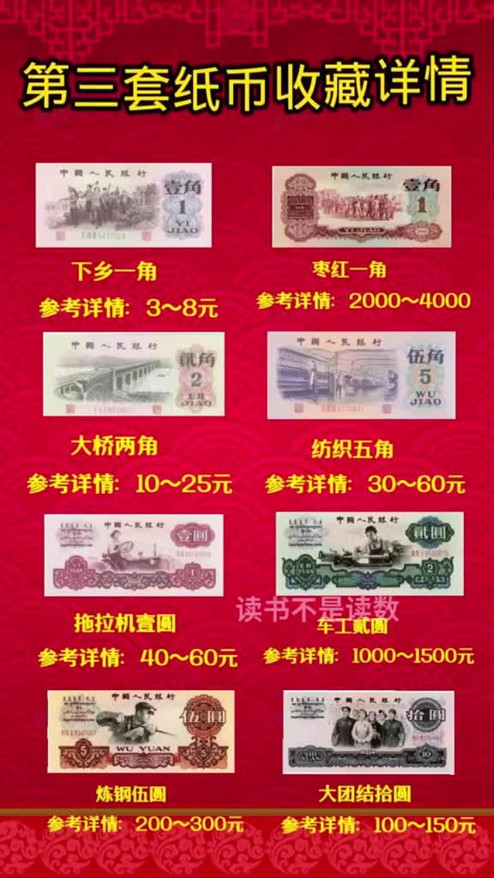 货币价格(货币价格生产与经济制度)