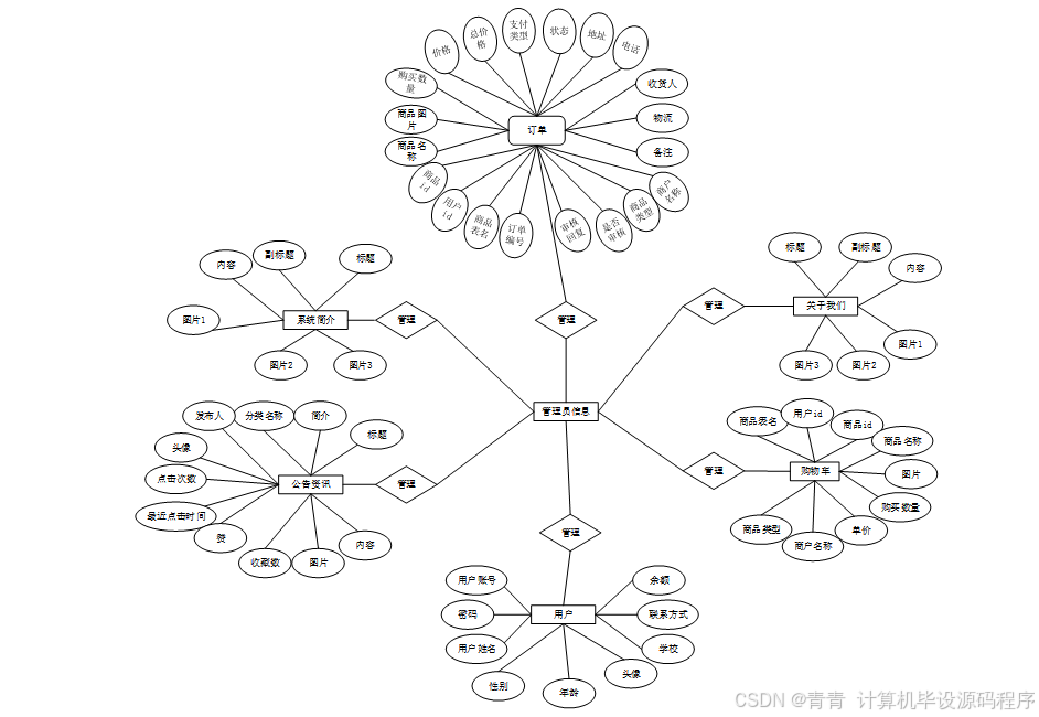 个人交易系统(个人交易系统有哪些) 个人交易系统(个人交易系统有哪些)