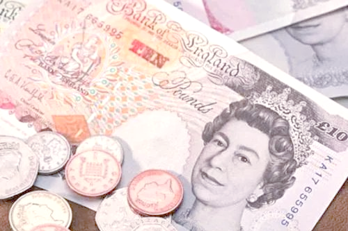 活跃货币(活跃货币排名)