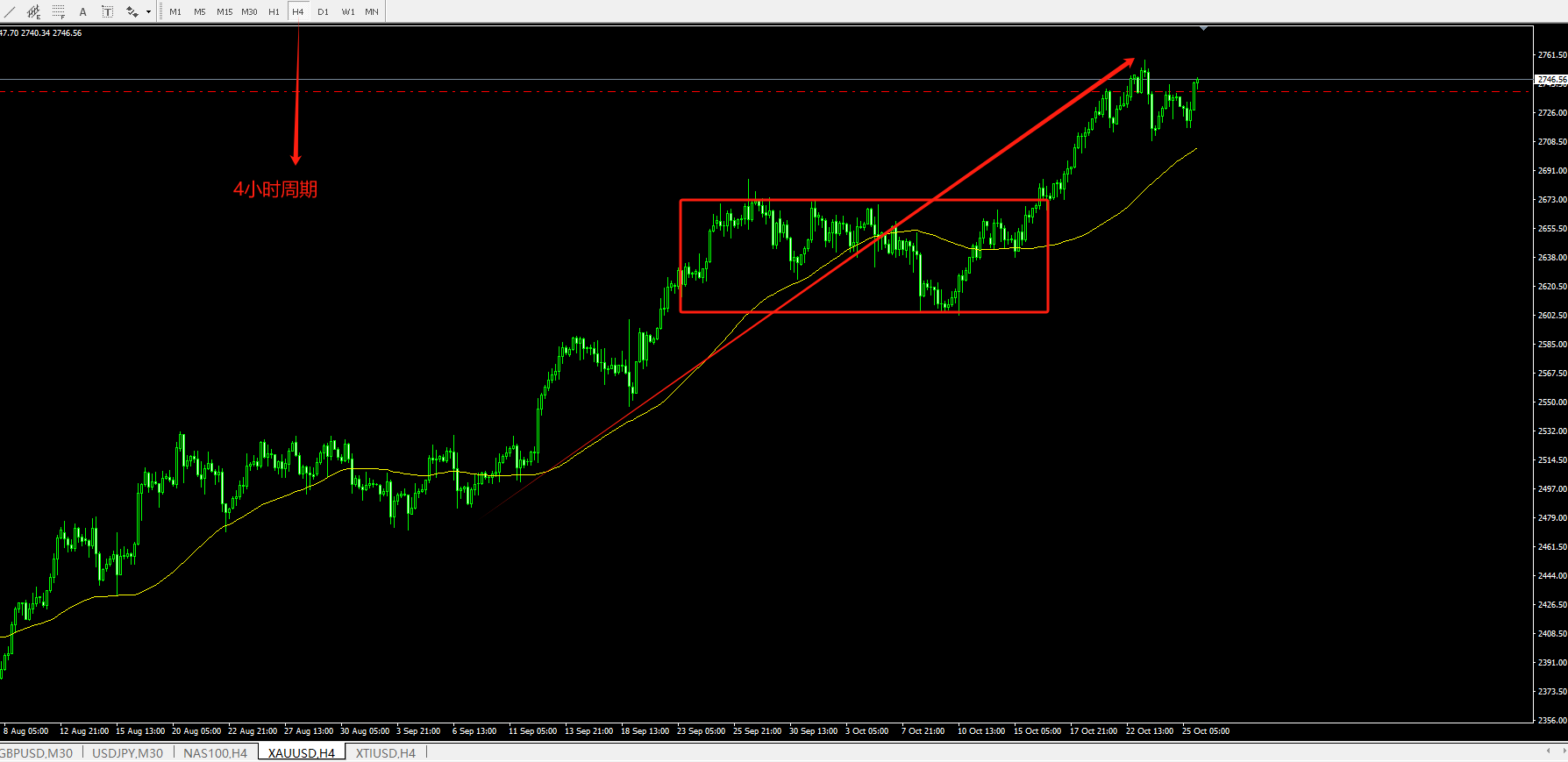 单货币对冲策略(货币对冲选什么货币比较好)