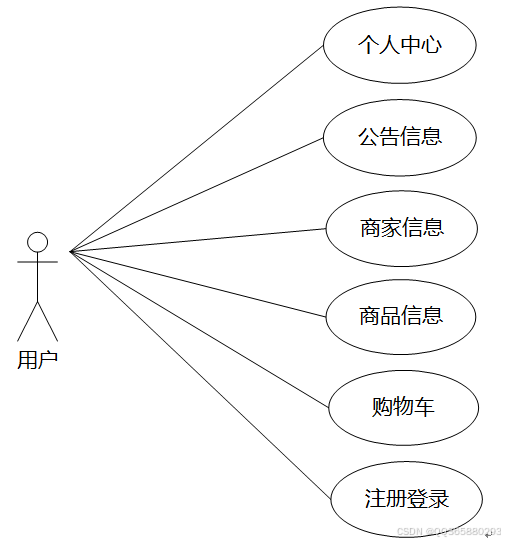 好的交易系统(好的交易系统推荐)