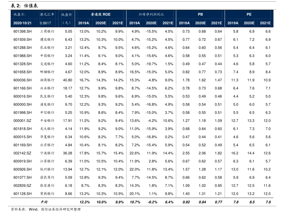 债券远期交易(债券远期交易是交易双方约定在未来)