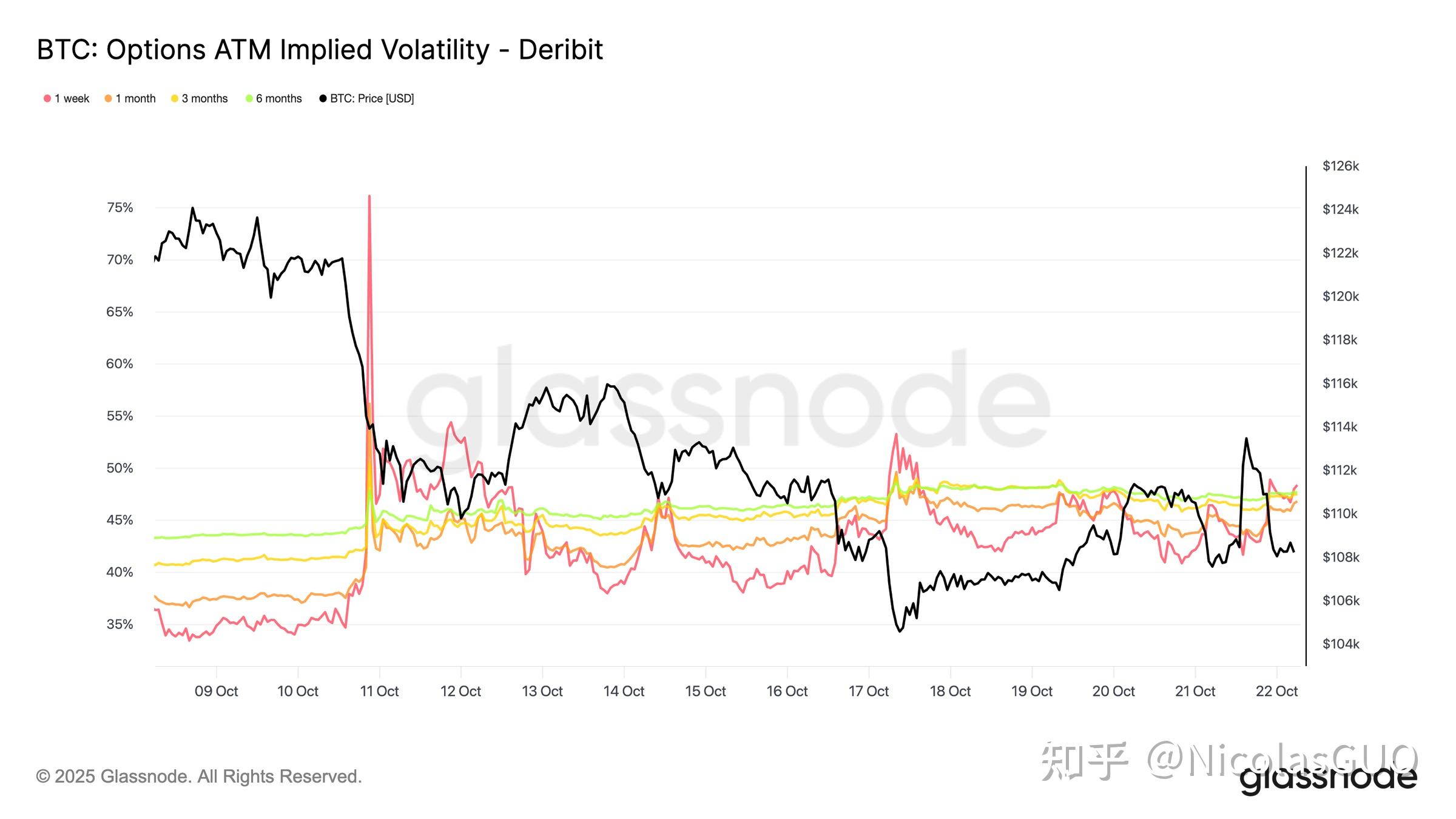 对冲交易货币对(货币对冲的操作手法)