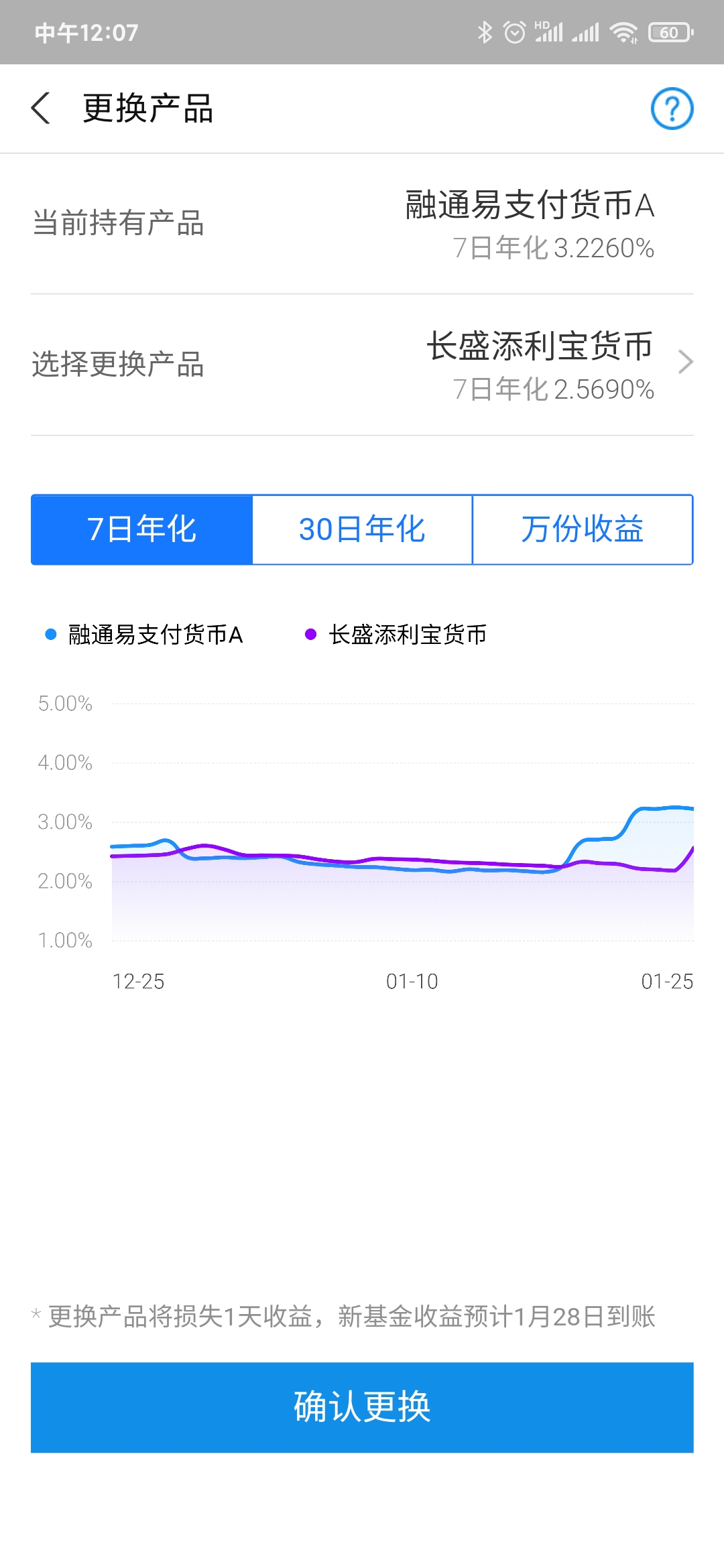融通货币(融通支付货币a给我赚钱)