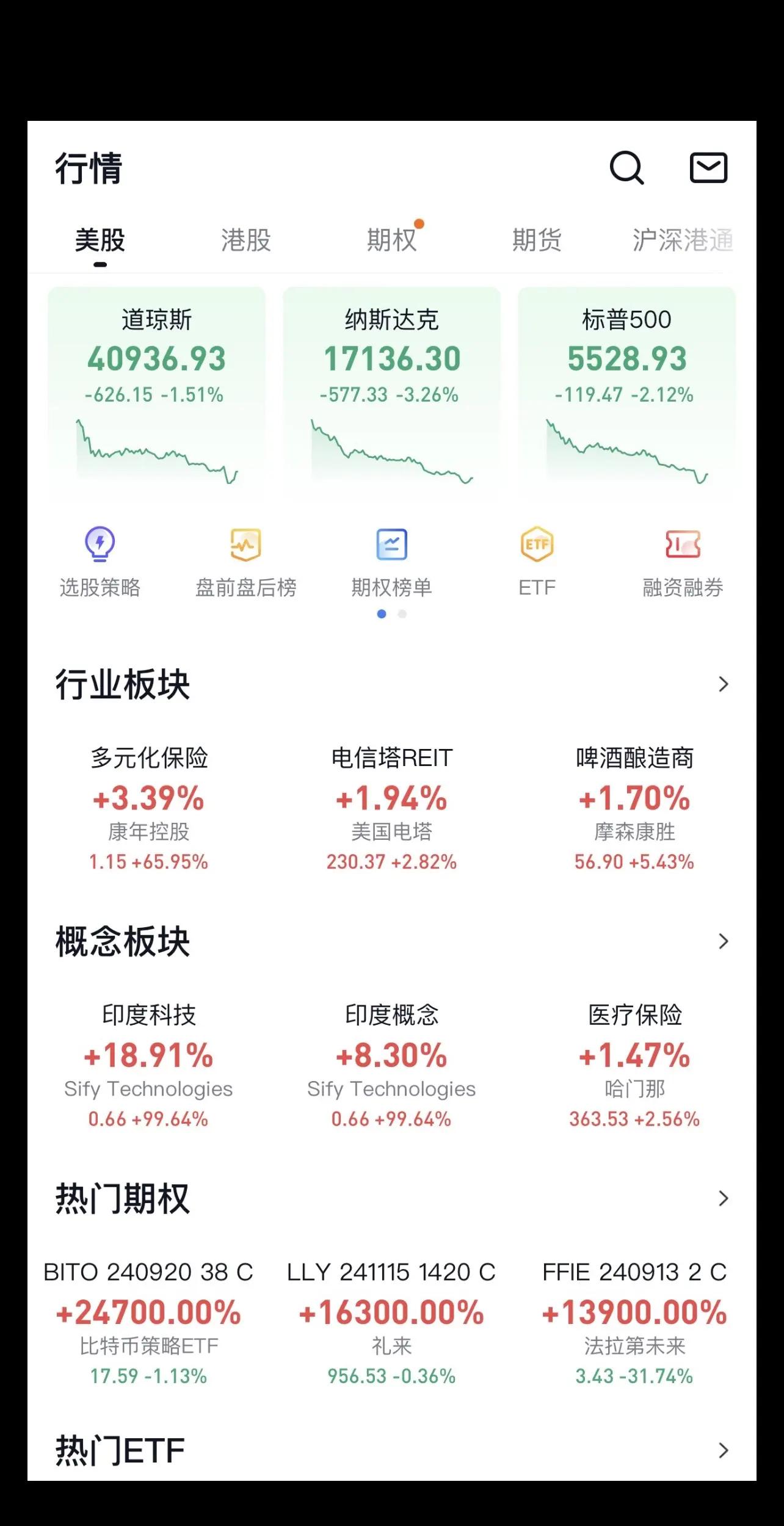 货币的价值时间(货币的时间价值来源于哪里)