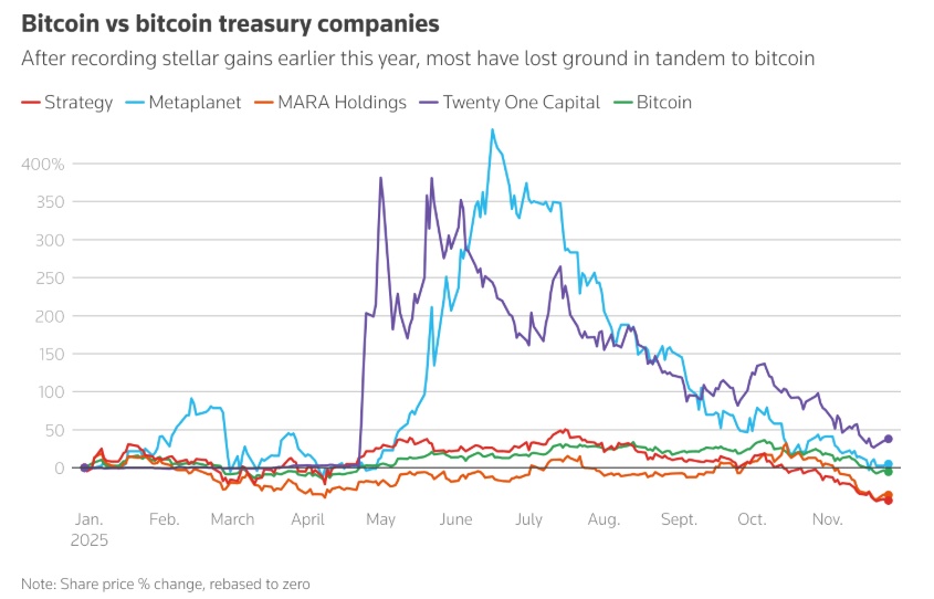 加密货币行情(加密货币行情分析)