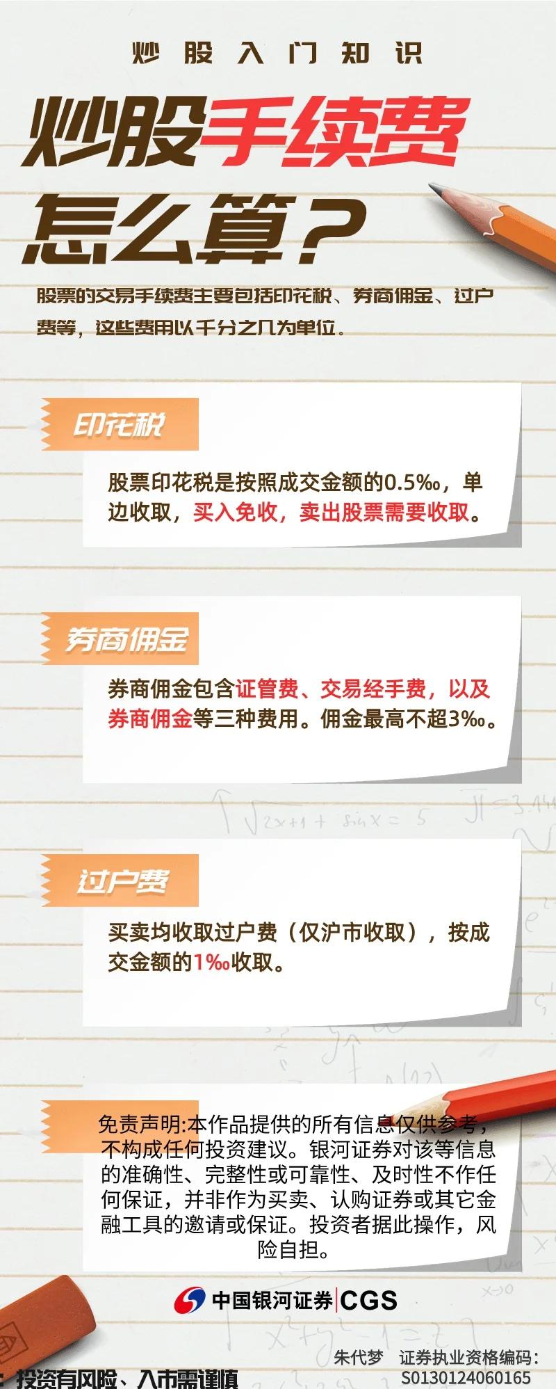 货币转换手续费(货币转换需要手续费吗)