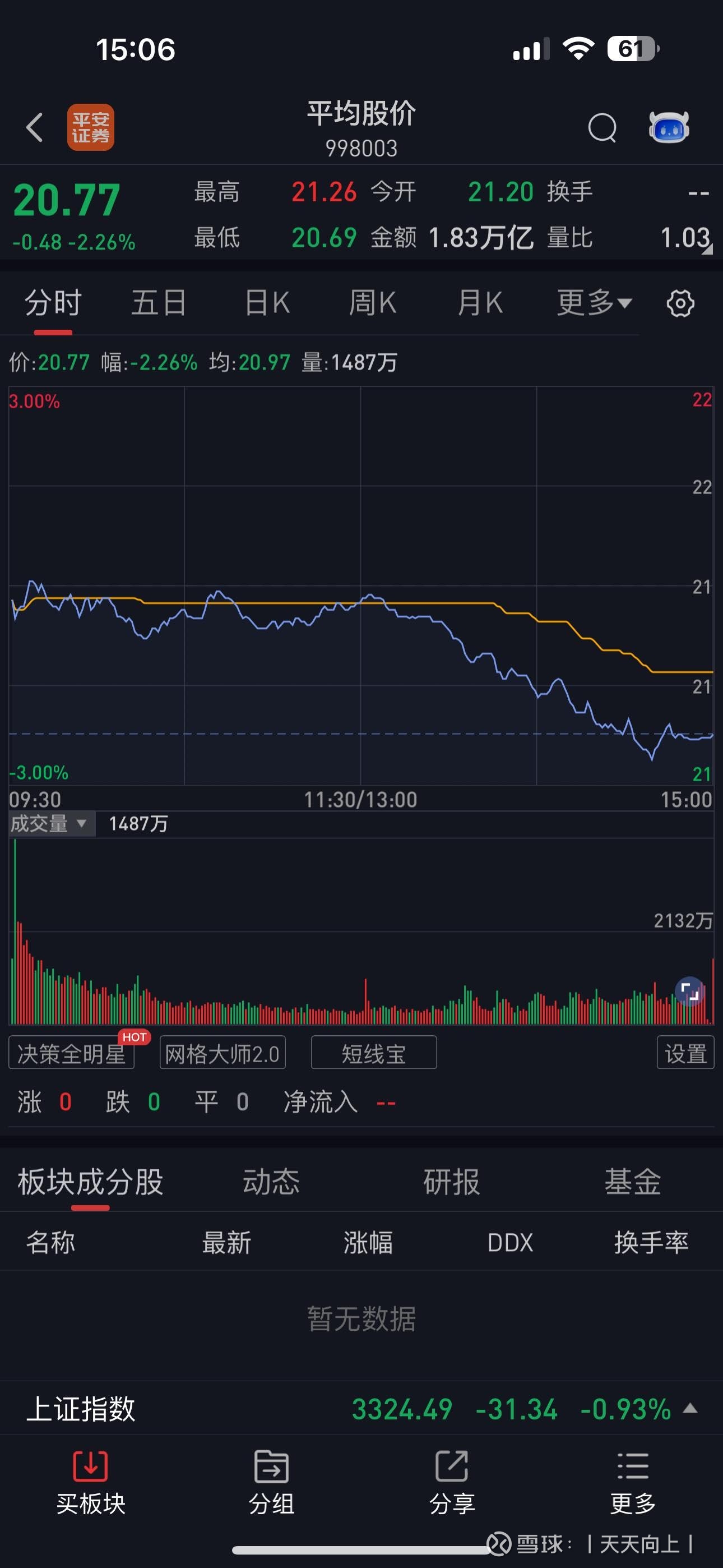 xdag币行情(xdag币怎么样了)