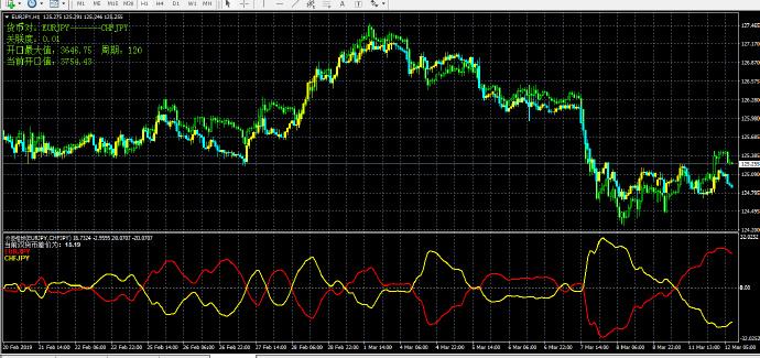 单货币对冲ea(天朝上国ea版正式登陆steam)