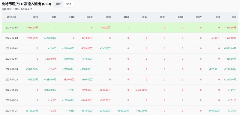 eth币价(eth币价格今日行情价格美元)