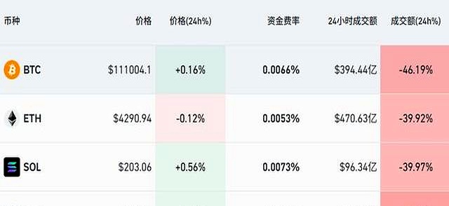 eth最新价格(ETH最新价格走势)