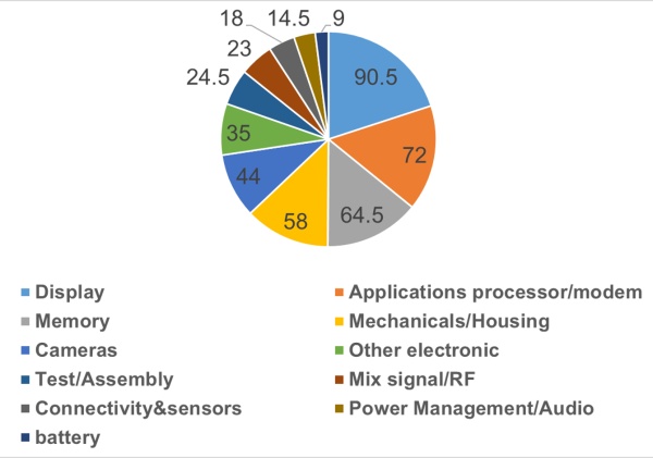gxs币行情(ghst币行情)
