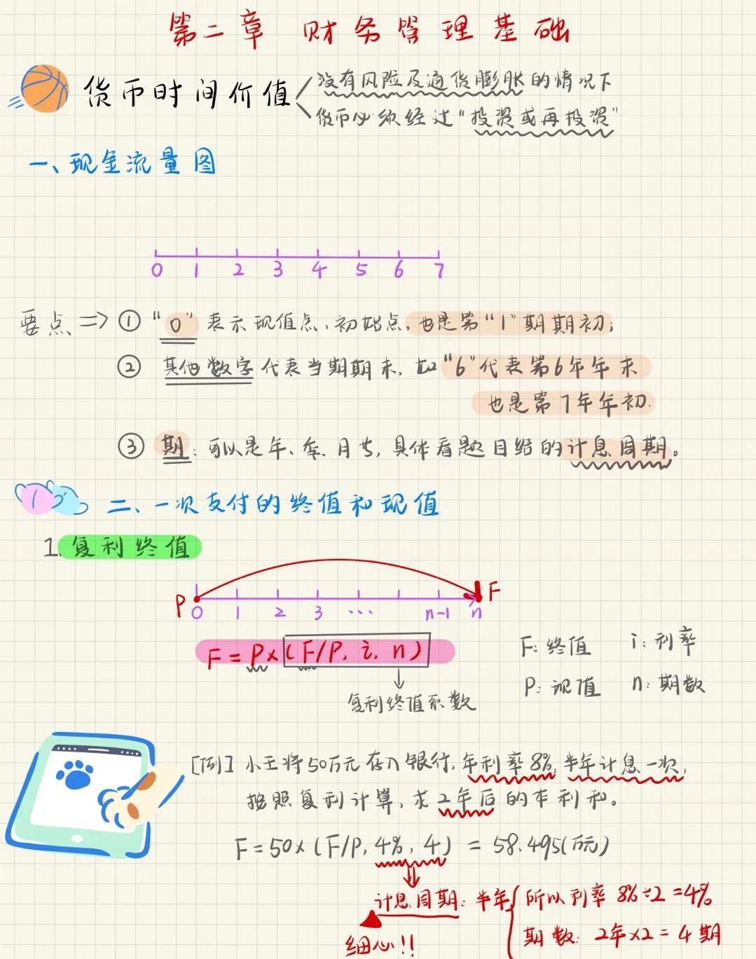 货币的价值时间(货币时间价值从何而来)