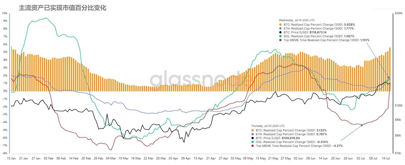 货币行情(货币行情分析) 货币行情(货币行情分析)