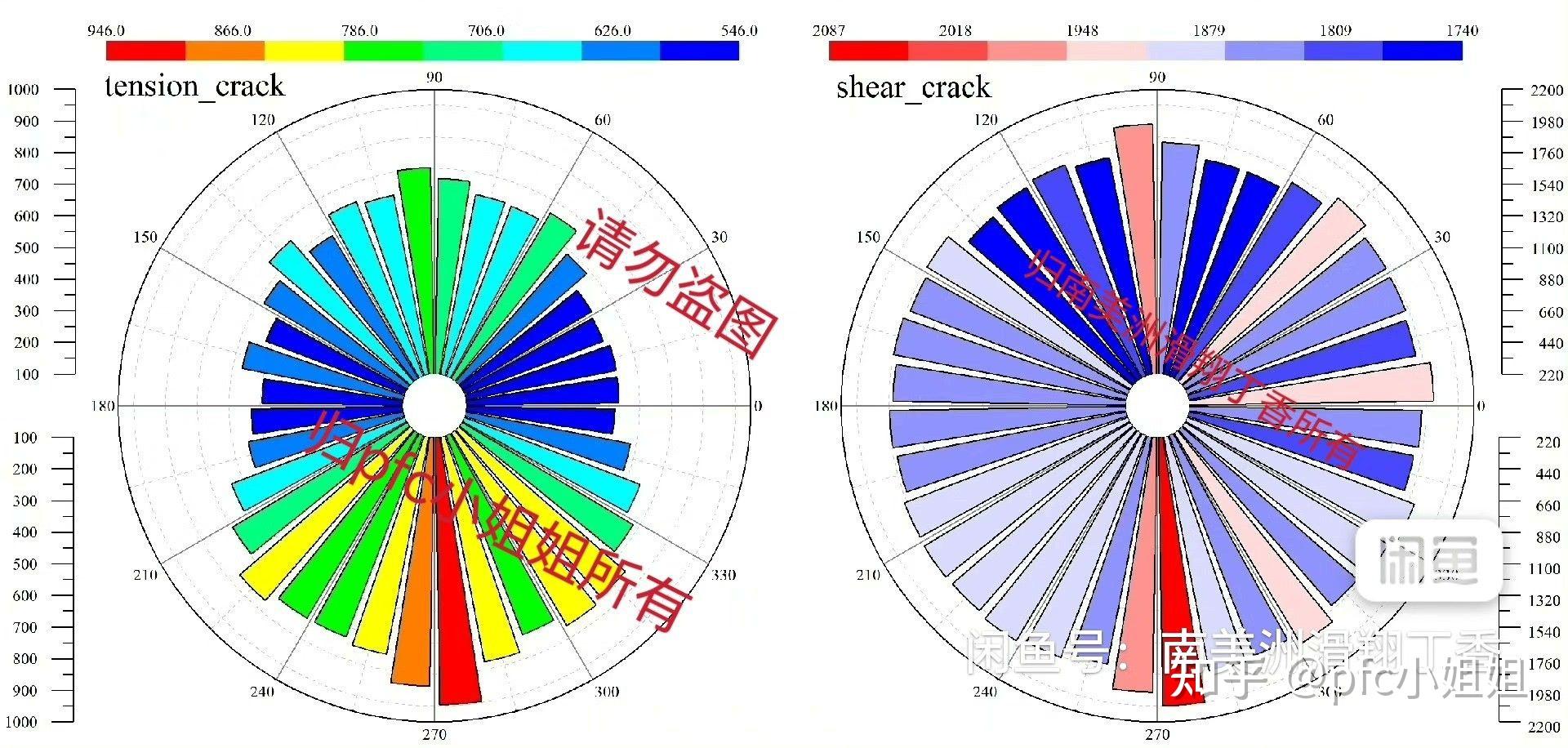 离散元软件(离散元软件的作用)