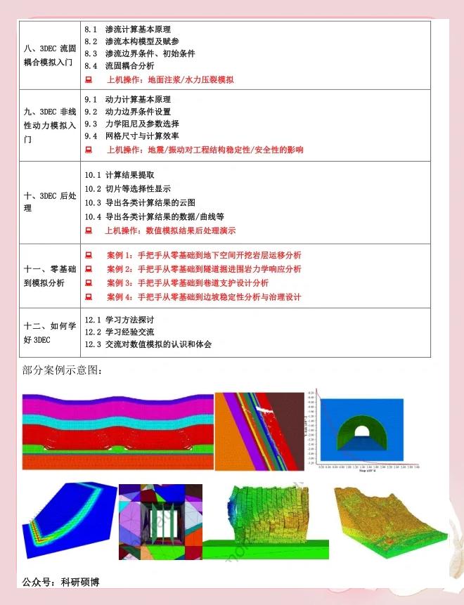 离散元软件(离散元软件EDEM) 离散元软件(离散元软件EDEM)