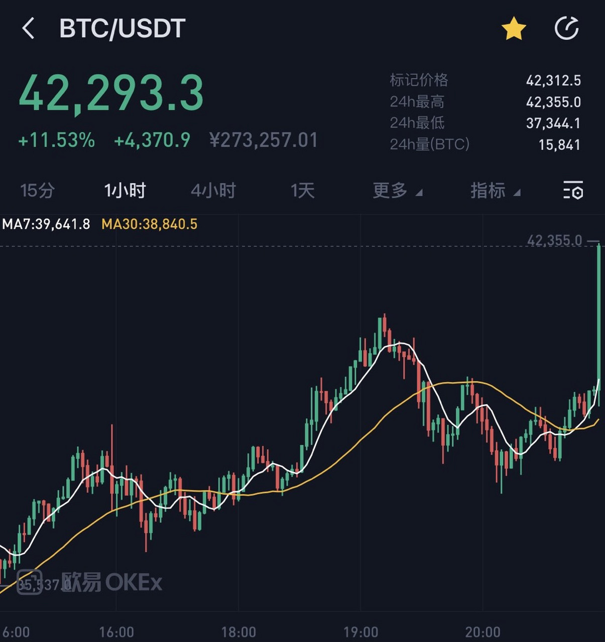 btc美元(btc美元今日最新行情) btc美元(btc美元今日最新行情)