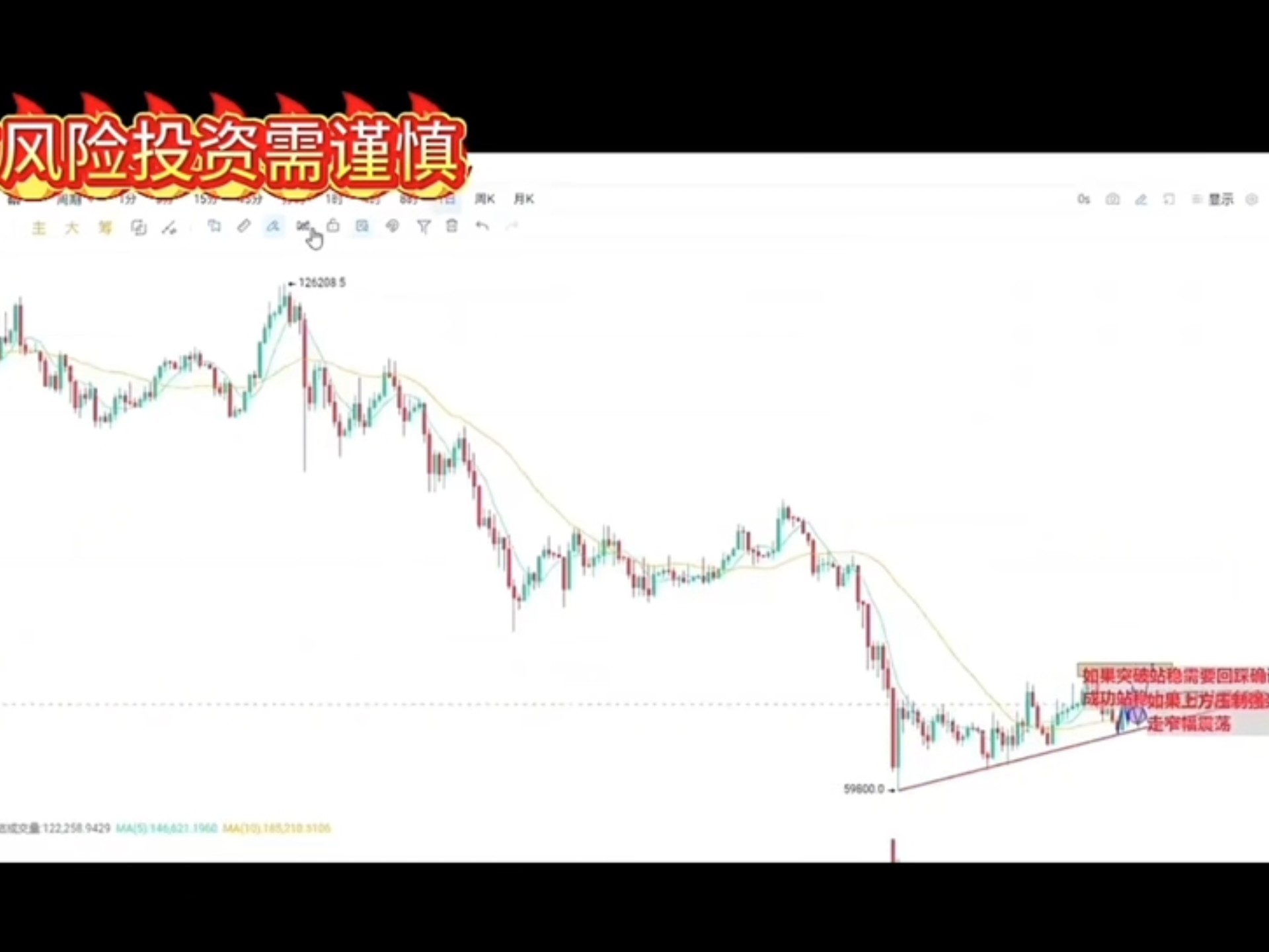btc行情(btc行情中国) btc行情(btc行情中国)