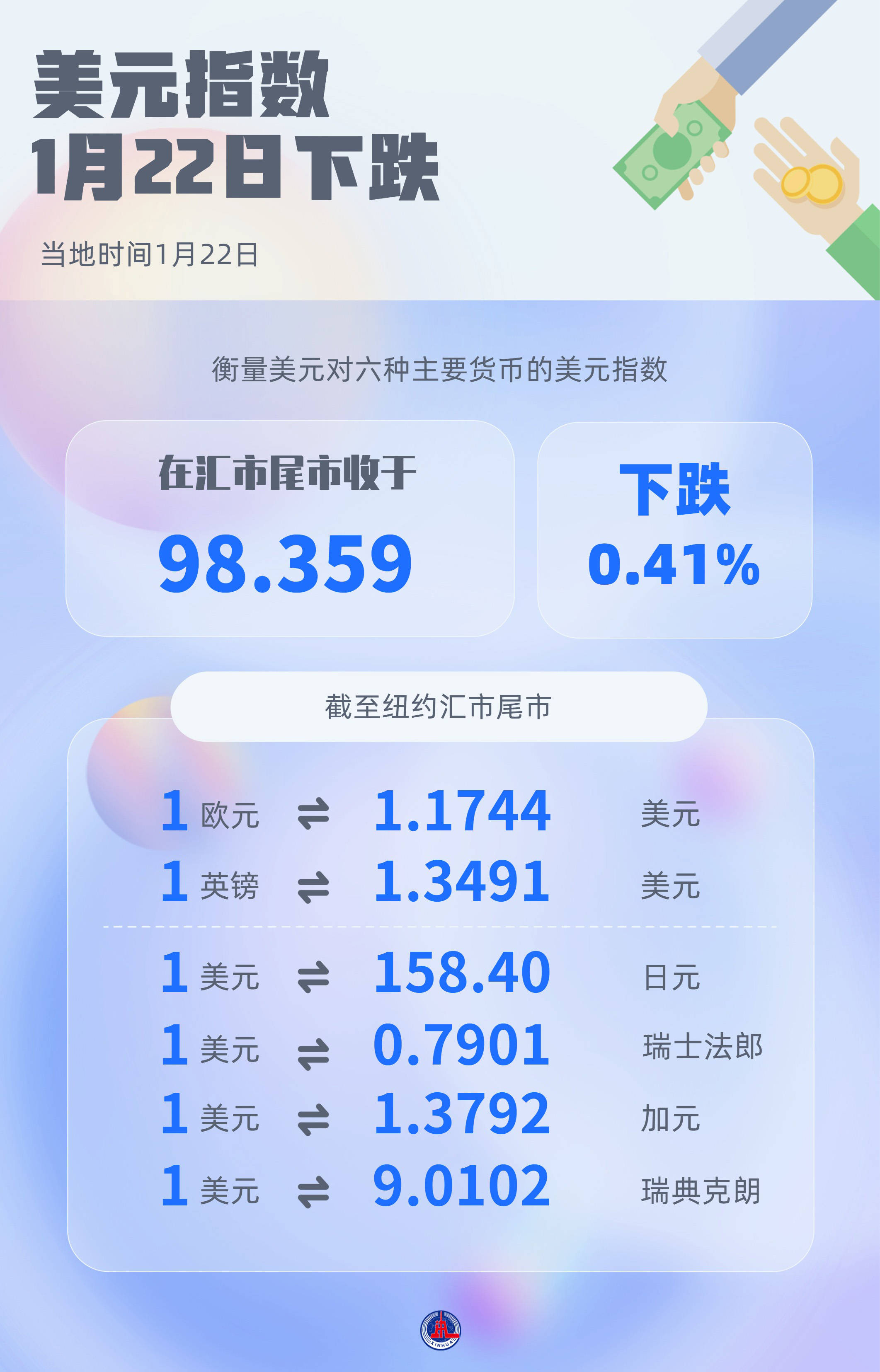btc价格美元(BTC价格美元 tradeview) btc价格美元(BTC价格美元 tradeview)