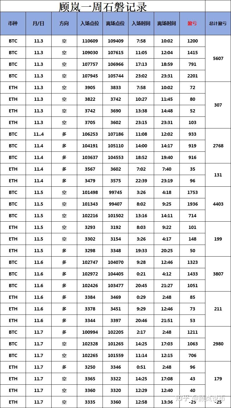 btc今日价格(btc价格今日暴涨)