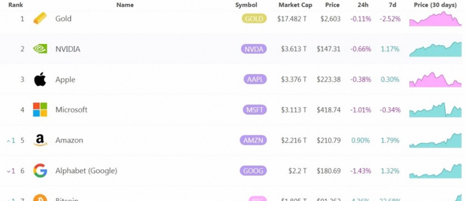 btc今日价格(btc价格今日暴涨)