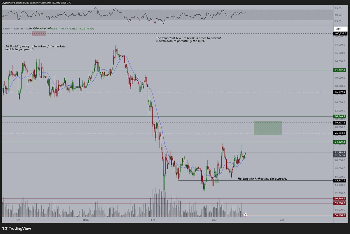 btcusd(Btcusdt价格今日行情) btcusd(Btcusdt价格今日行情)